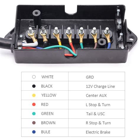 20 feet 7 wire trailer junction box|semi trailer wiring junction box.